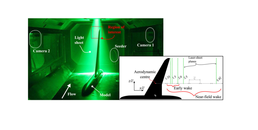 Wingtip Vortex structure in Swept-tapered wings