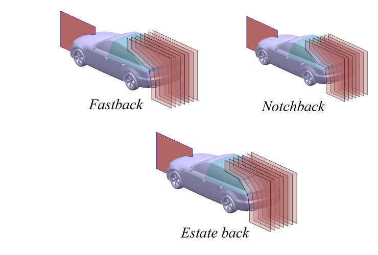 Automotive DrivAer model – Fastback, Notchback, Estate back
