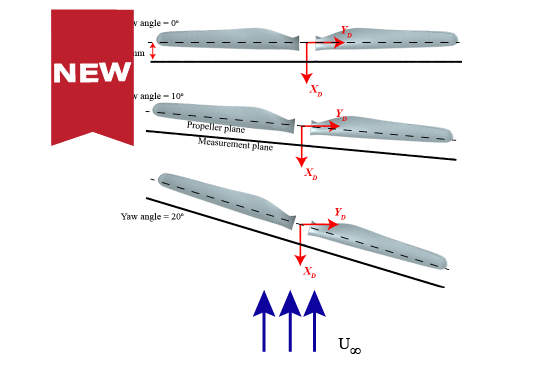 Two-Bladed Propeller Performance in Inclined Flow
