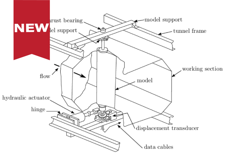 Air jet flow control on pitching aerofoils